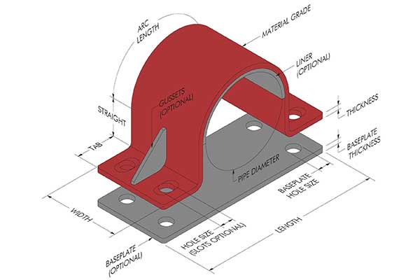 Cogbill Construction RedLineIPS Parametric Model to Order Hold Down Clamps